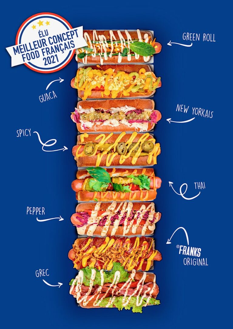 Franks, Famous Hot Dogs